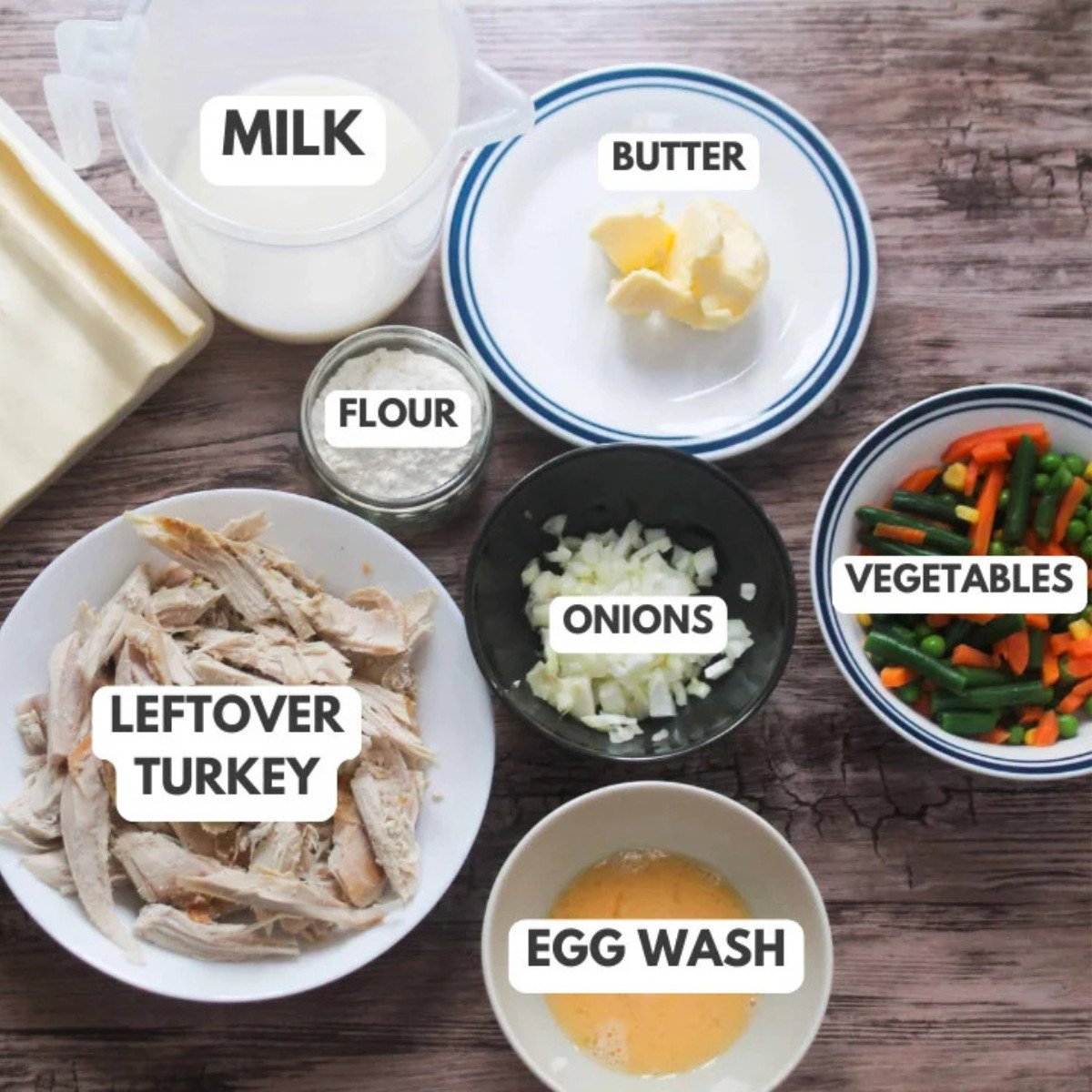 Milk, butter, vegetables, egg wash, leftover turkey, onions and puff pastry.