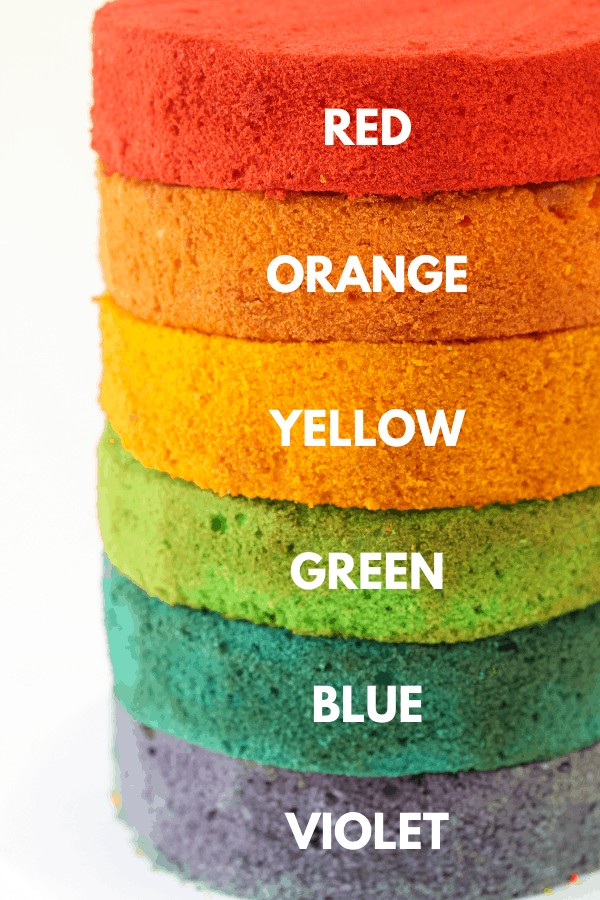 stacked rainbow cake with red, orange, yellow, green, blue and violet layers